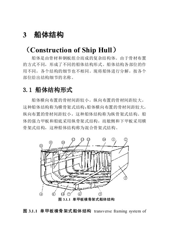 船体结构图文介绍