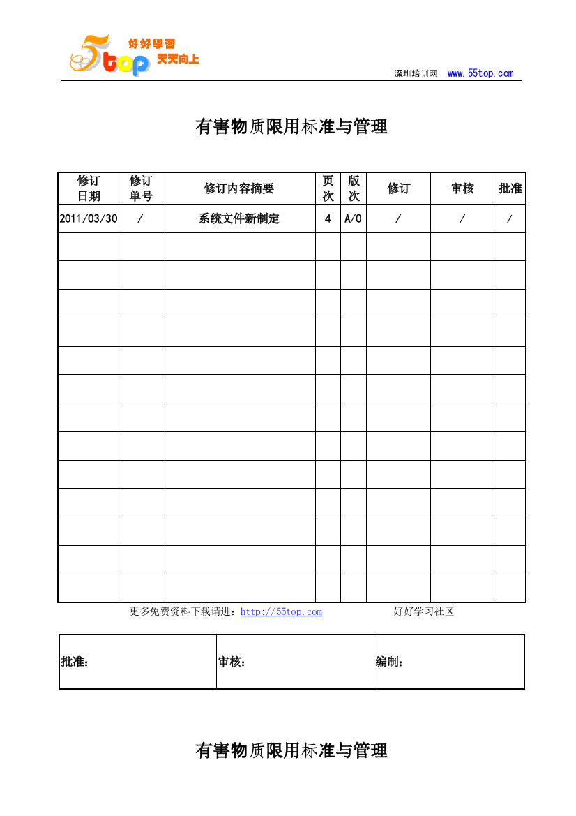 有害物质限用标准与管理