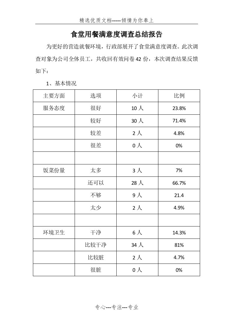 食堂问卷调查总结报告(共3页)