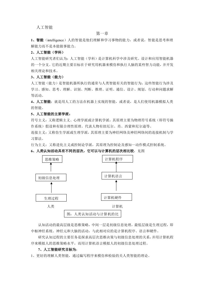 人工智能考试复习资料