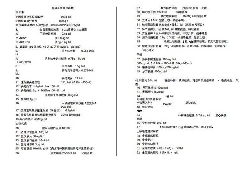 门诊常用药物完整版