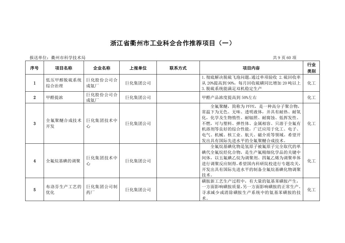 项目管理-浙江省衢州市工业科企合作项目