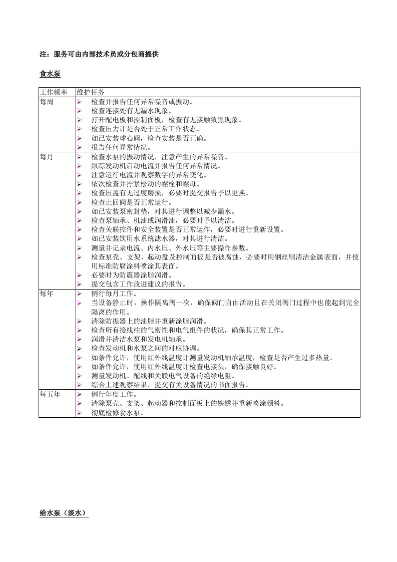 水泵系统维保最佳方案