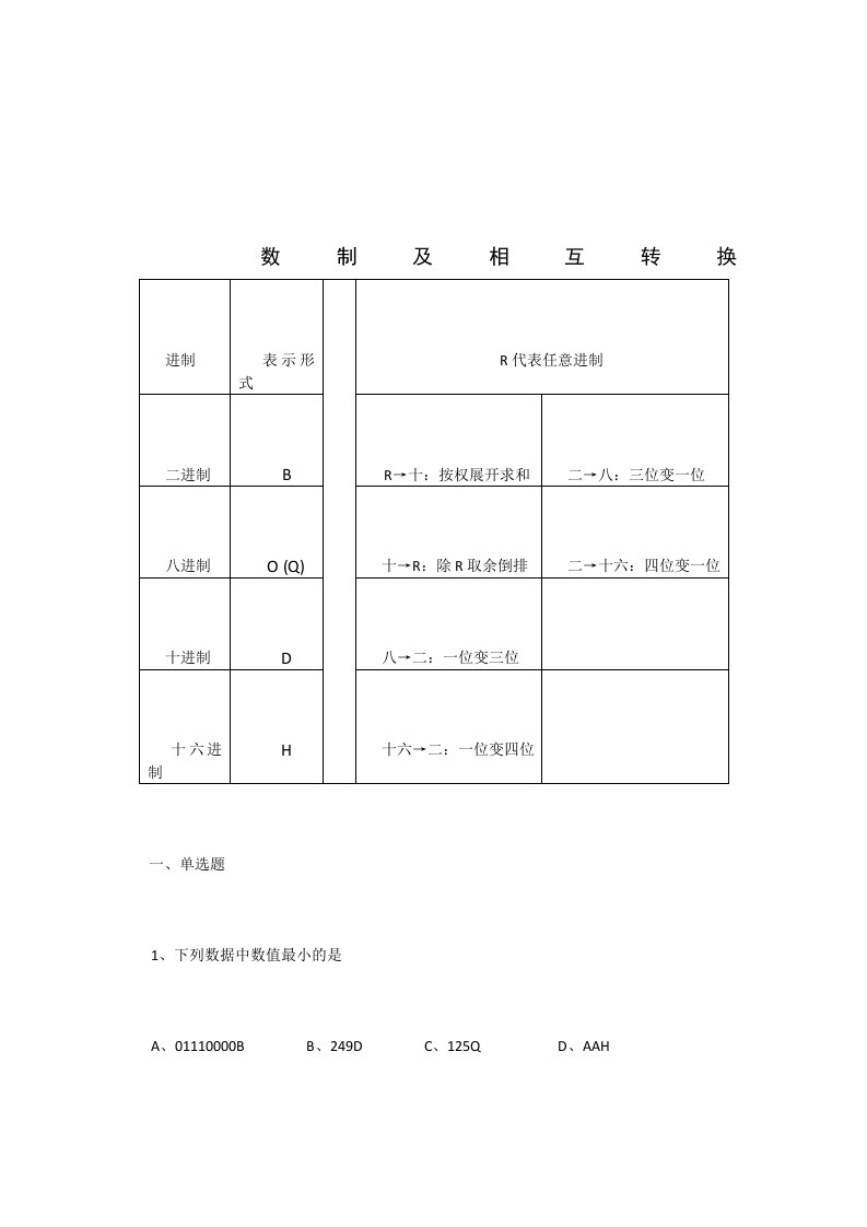 二进制十进制八进制十六进制转换练习题