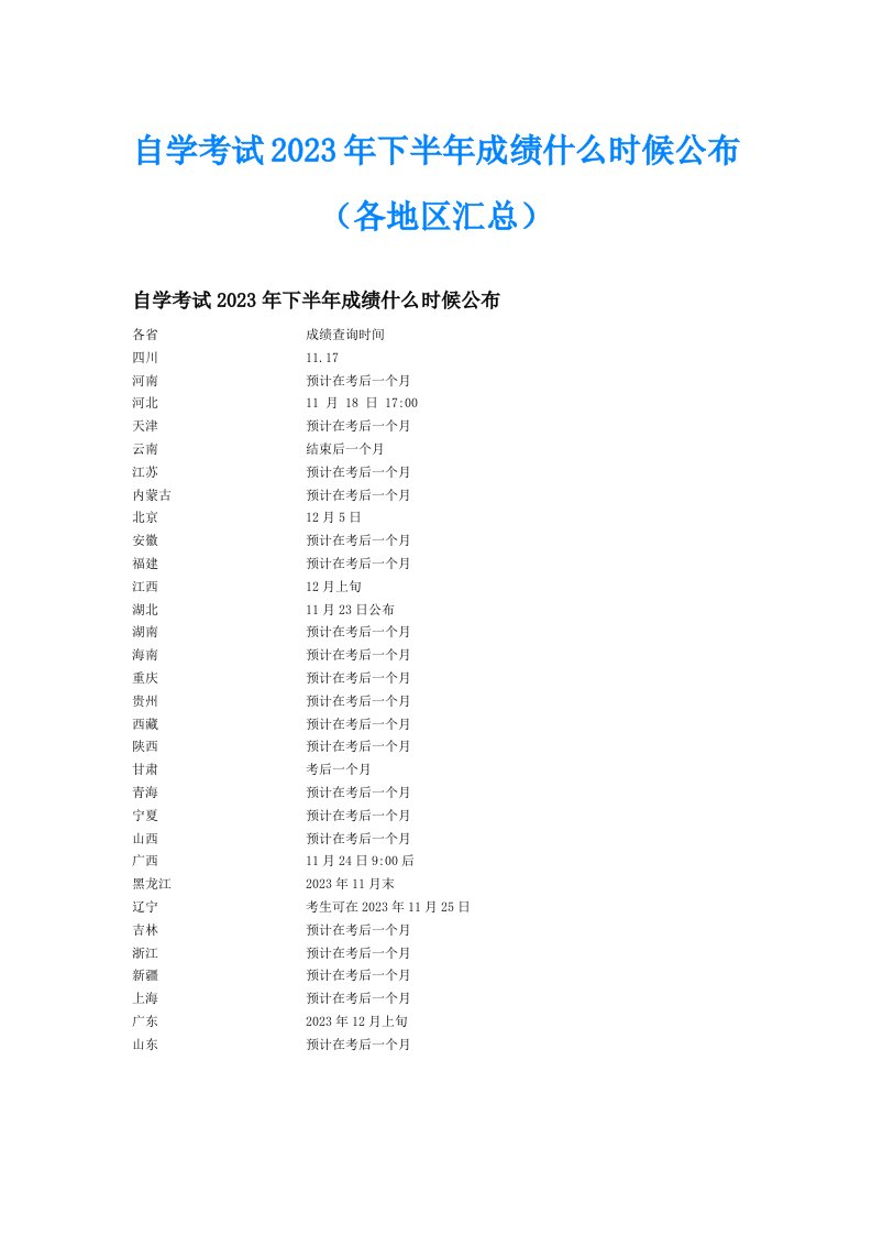 自学考试2023年下半年成绩什么时候公布（各地区汇总）