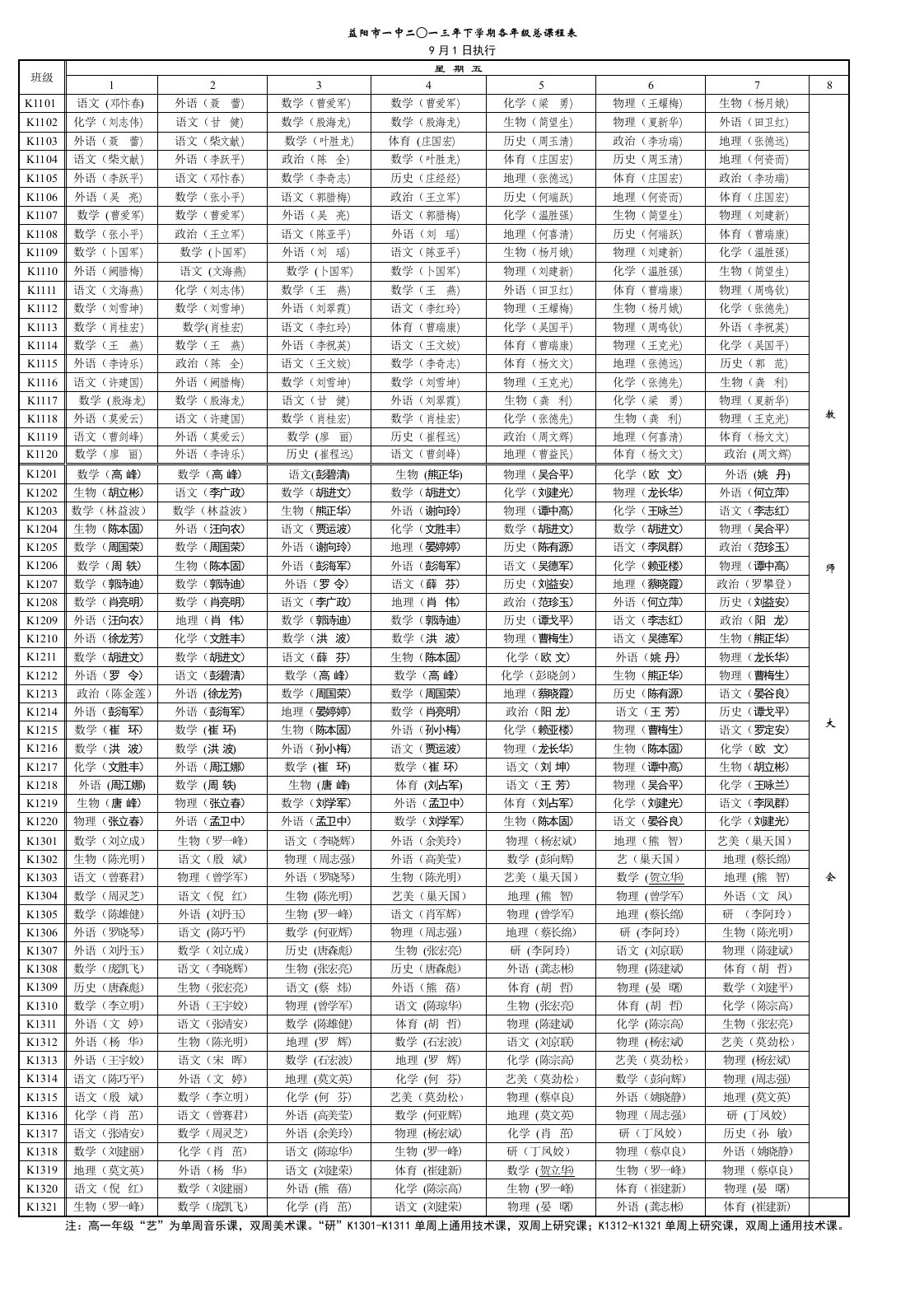 益阳市一中二一三年下学期各年级总课程表