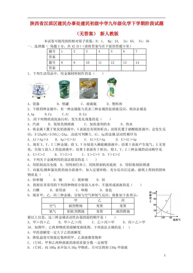 陕西省汉滨区建民办事处建民初级中学九级化学下学期阶段试题（无答案）