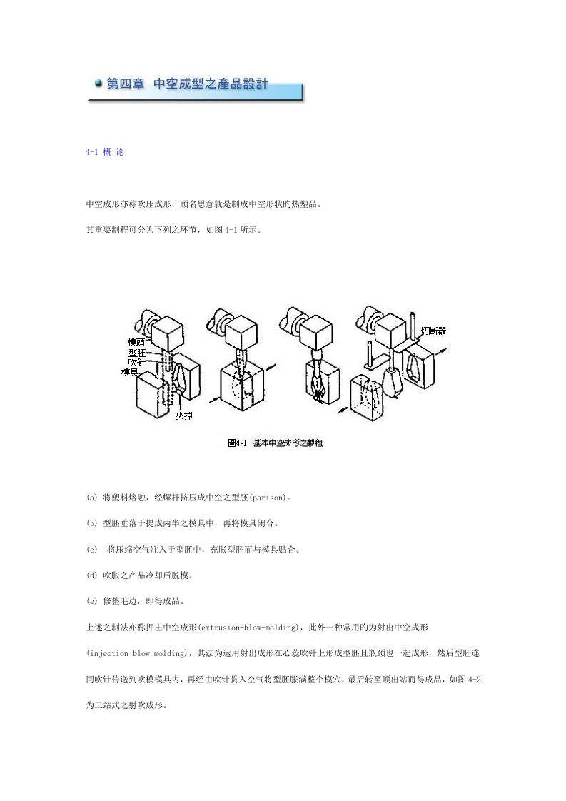 吹塑标准工艺