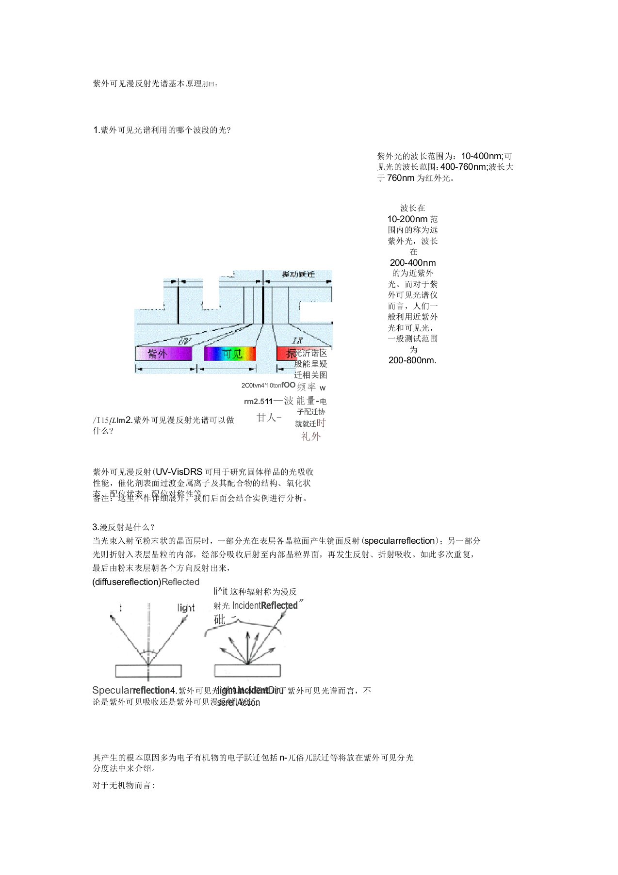 紫外可见漫反射光谱基本原理