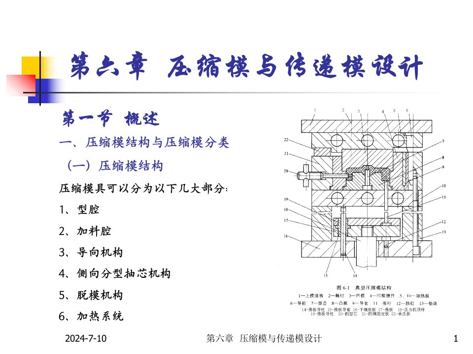 压缩模与传递模设计