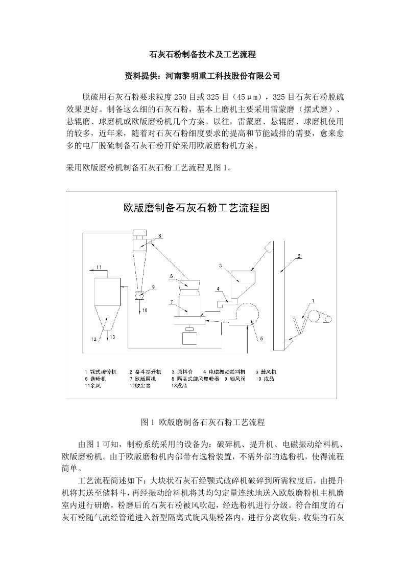 石灰石粉制备技术及工艺流程