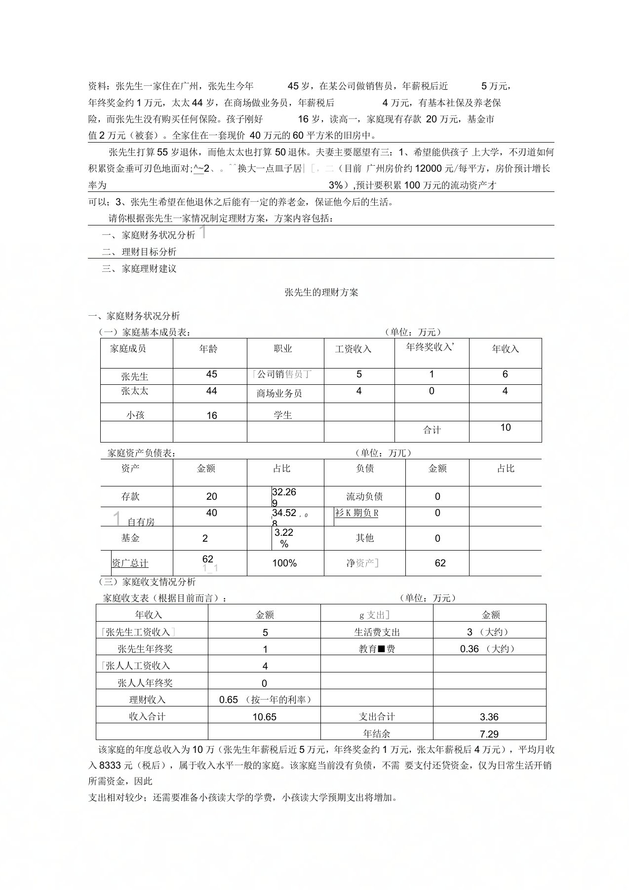 个人理财--张先生家庭理财案例分析方案