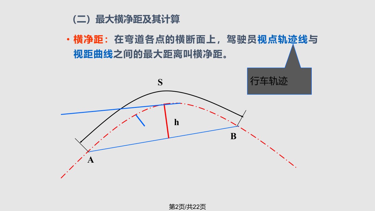 道路勘测设计横断面设计54