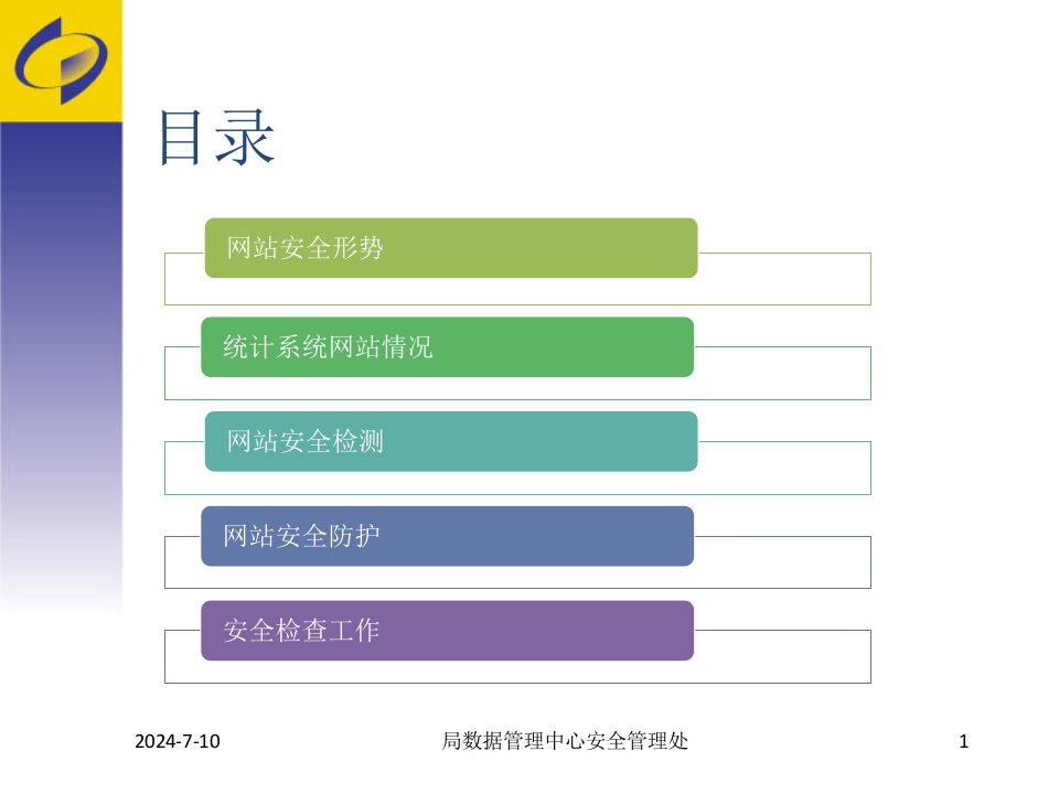 精选03网络应用安全检测和防护