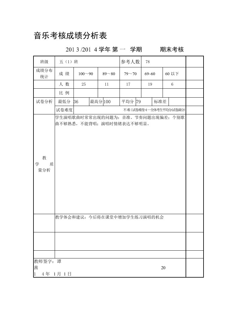 音乐考核成绩分析表