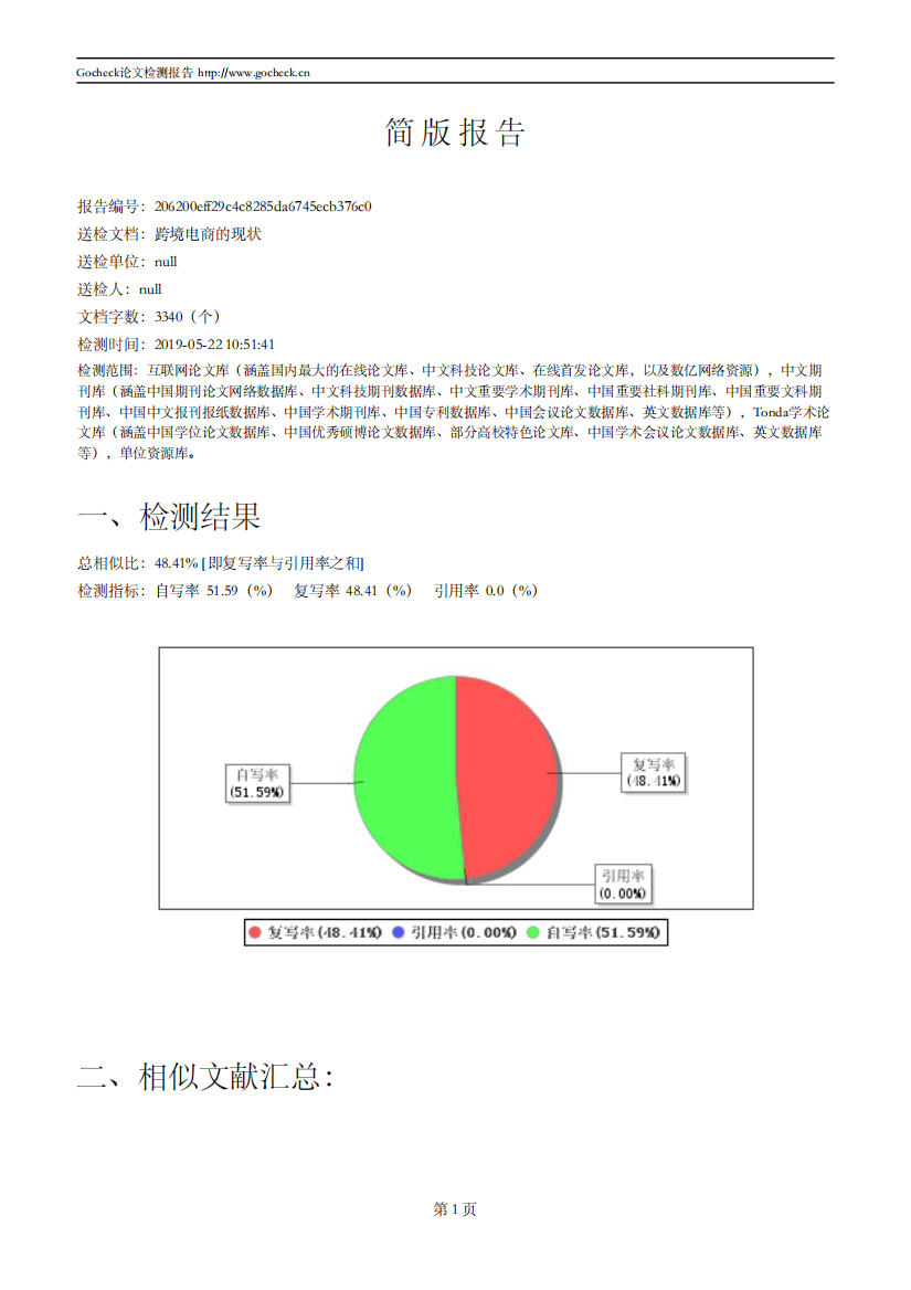 跨境电商的现状_简版报告