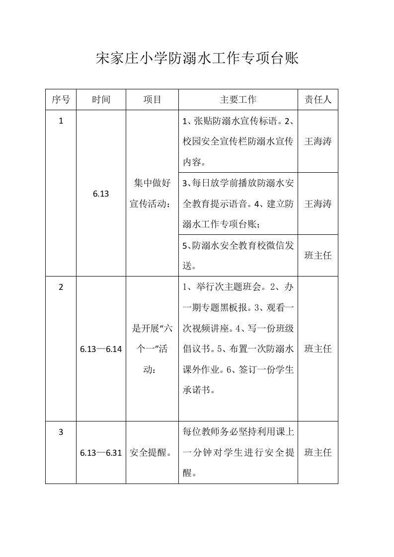 小学防溺水工作专项台账