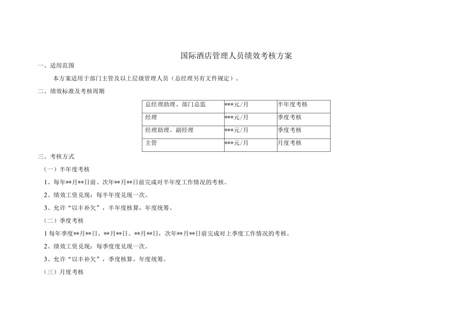 酒店管理人员绩效考核方案)