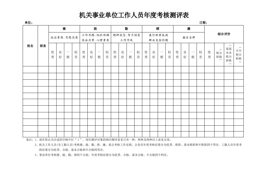 机关事业单位工作人员年度考核测评表