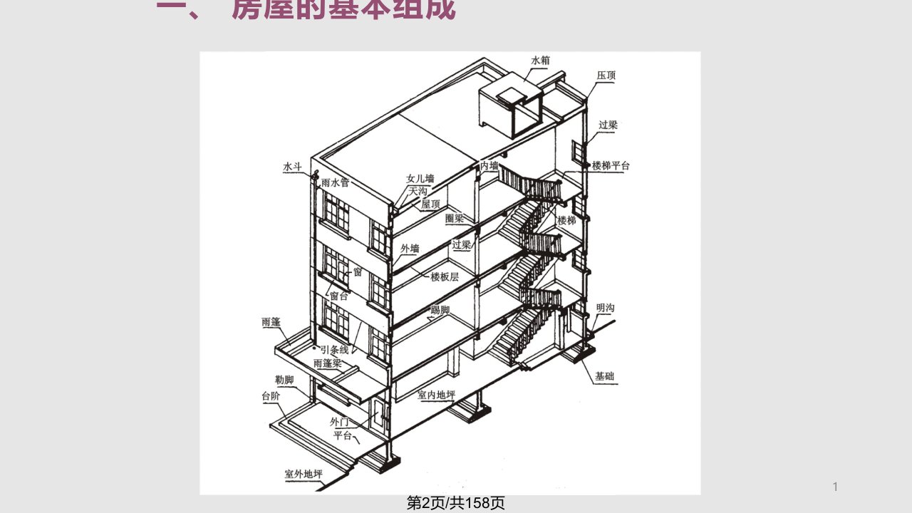 建筑工程施工图