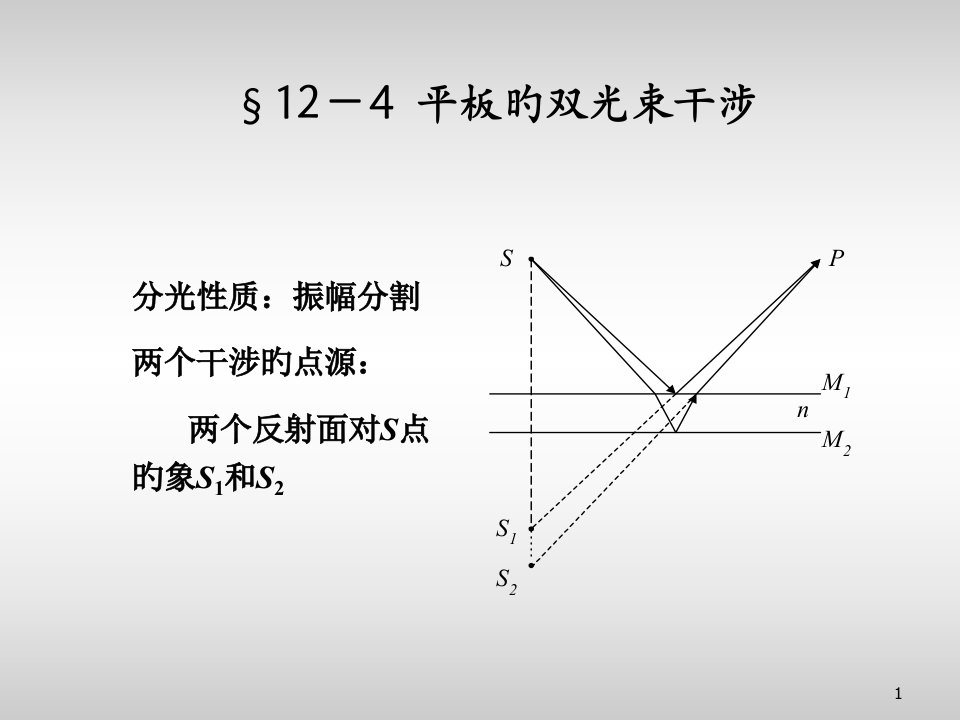 (物理光学)第十二章光的干涉和干涉系统-3市公开课获奖课件省名师示范课获奖课件