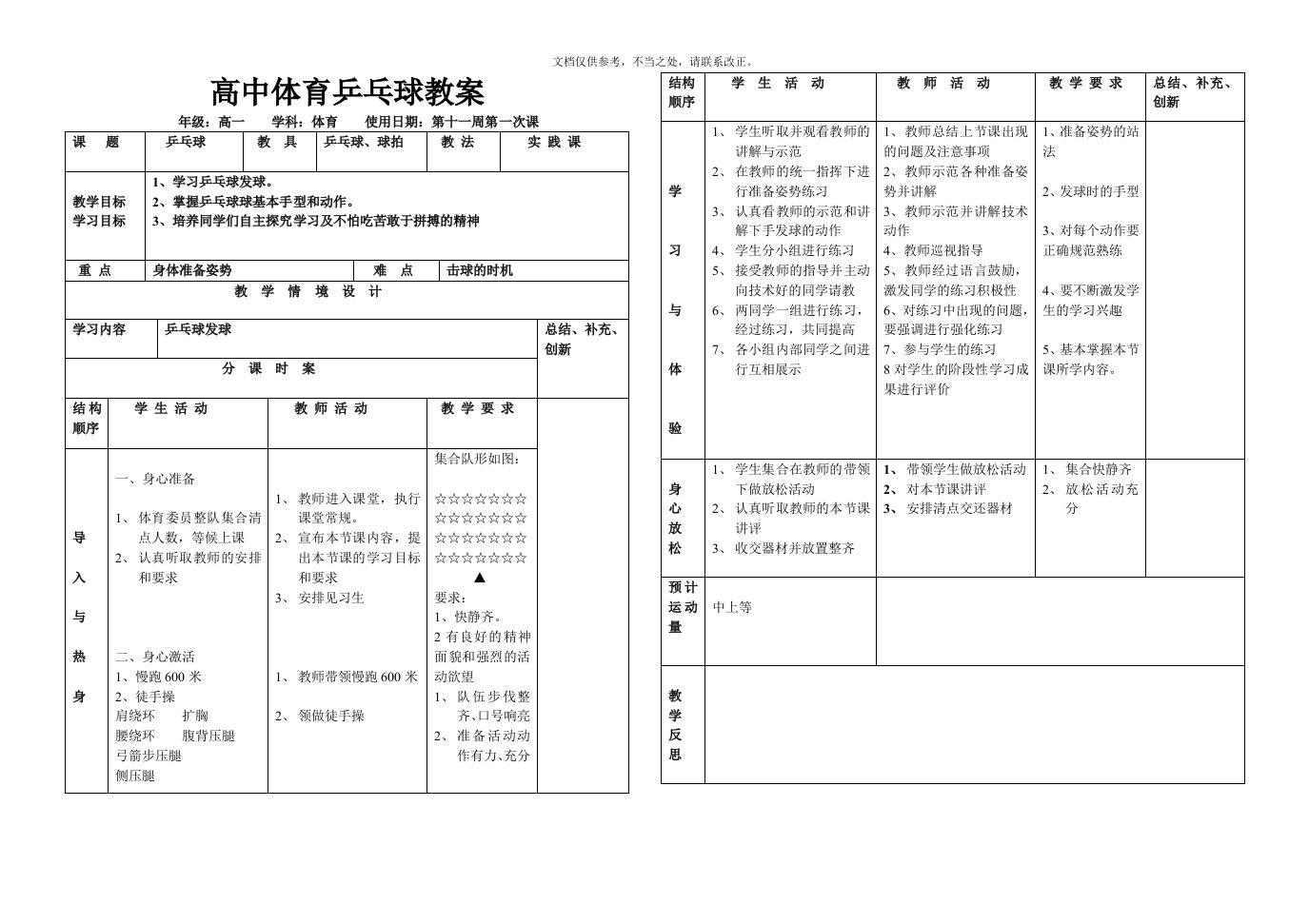 高中体育乒乓球教案合集