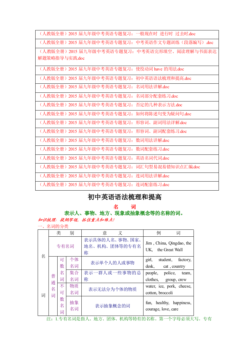 人教版全册