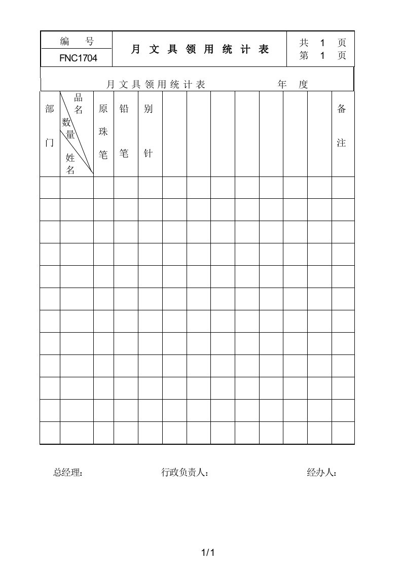 企业常用管理表格大全599