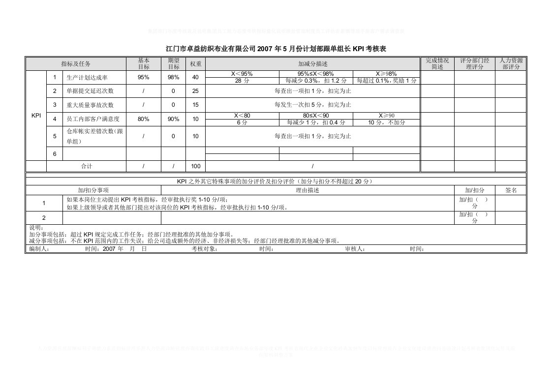 计划部岗位kpi考核表