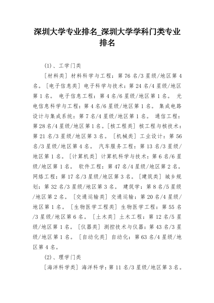 深圳大学专业排名_深圳大学学科门类专业排名