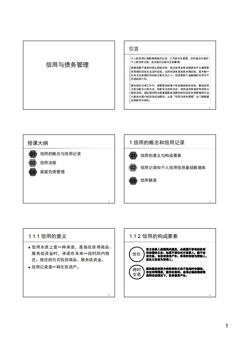 【AFP经典课件】7-01信用与债务管理（金融理财师）