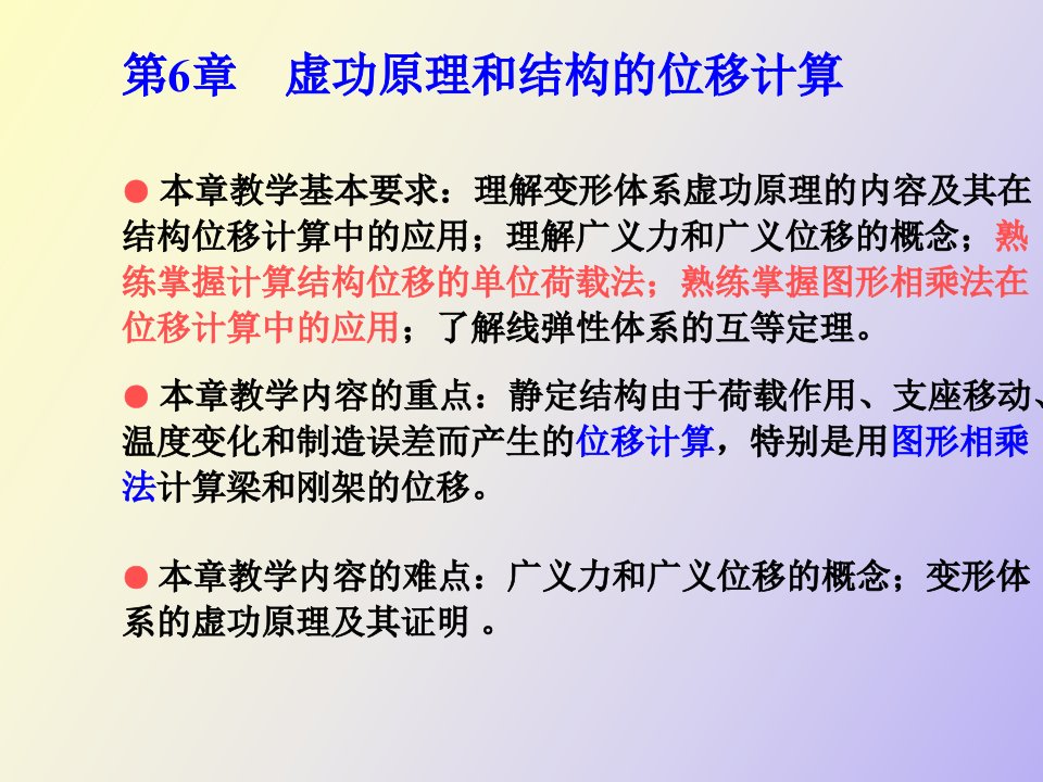 结构力学第七章虚功原理和结构的位移计算