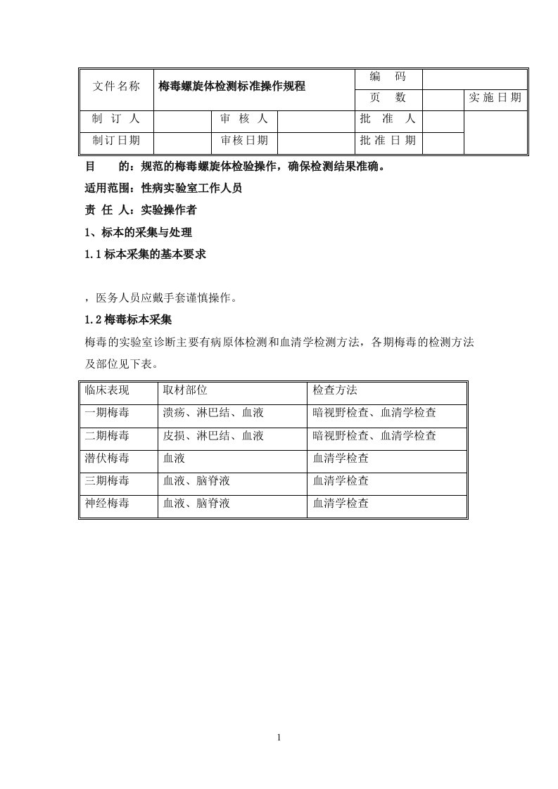 梅毒螺旋体检测标准操作规程