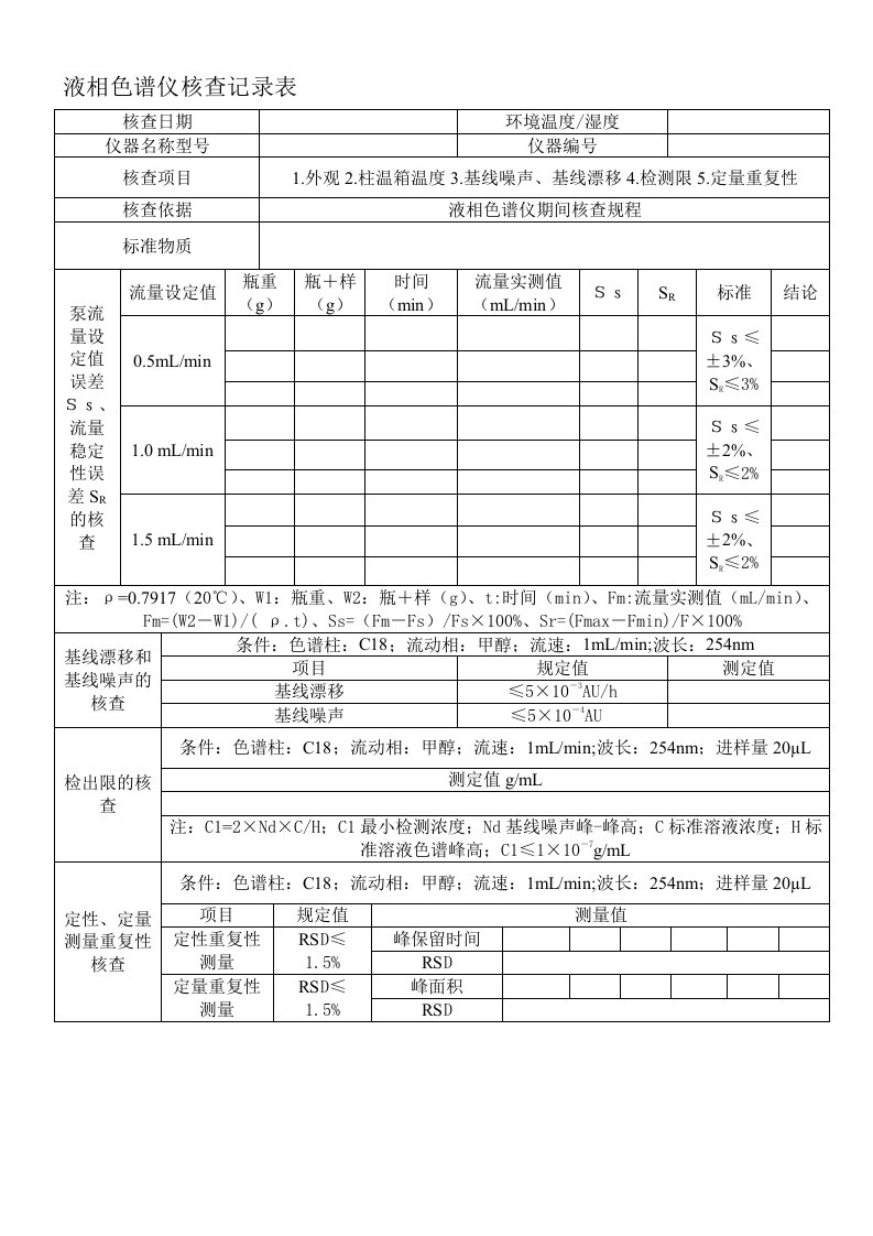 高效液相色谱仪期间核查记录