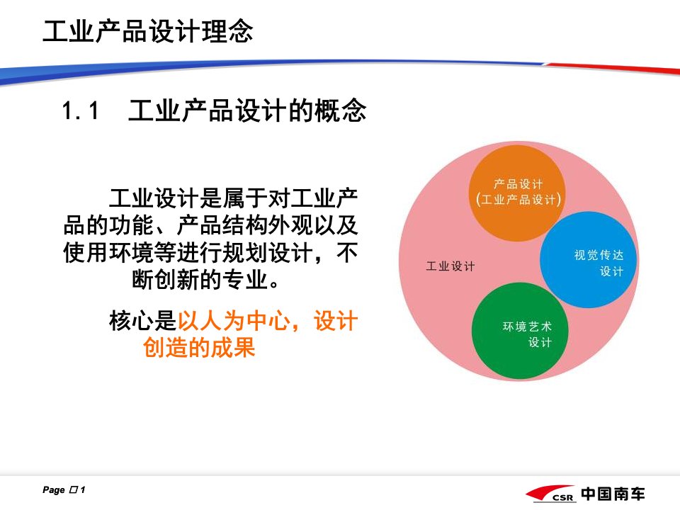 工业产品设计理念ppt课件