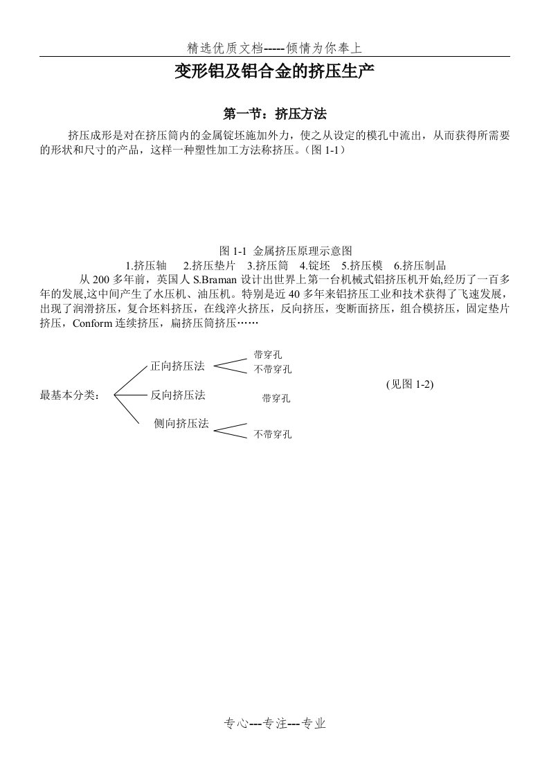 铝合金的成型方法(共35页)