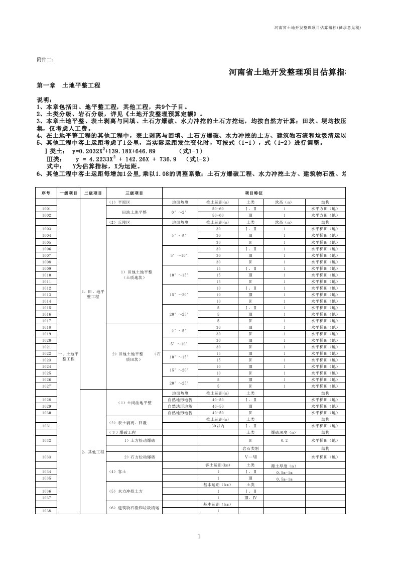 河南省估算指标