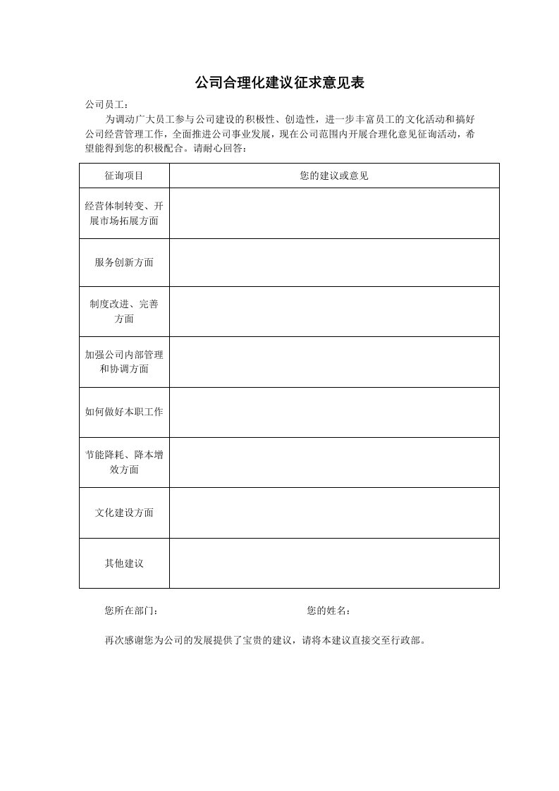 公司合理化建议征求意见表