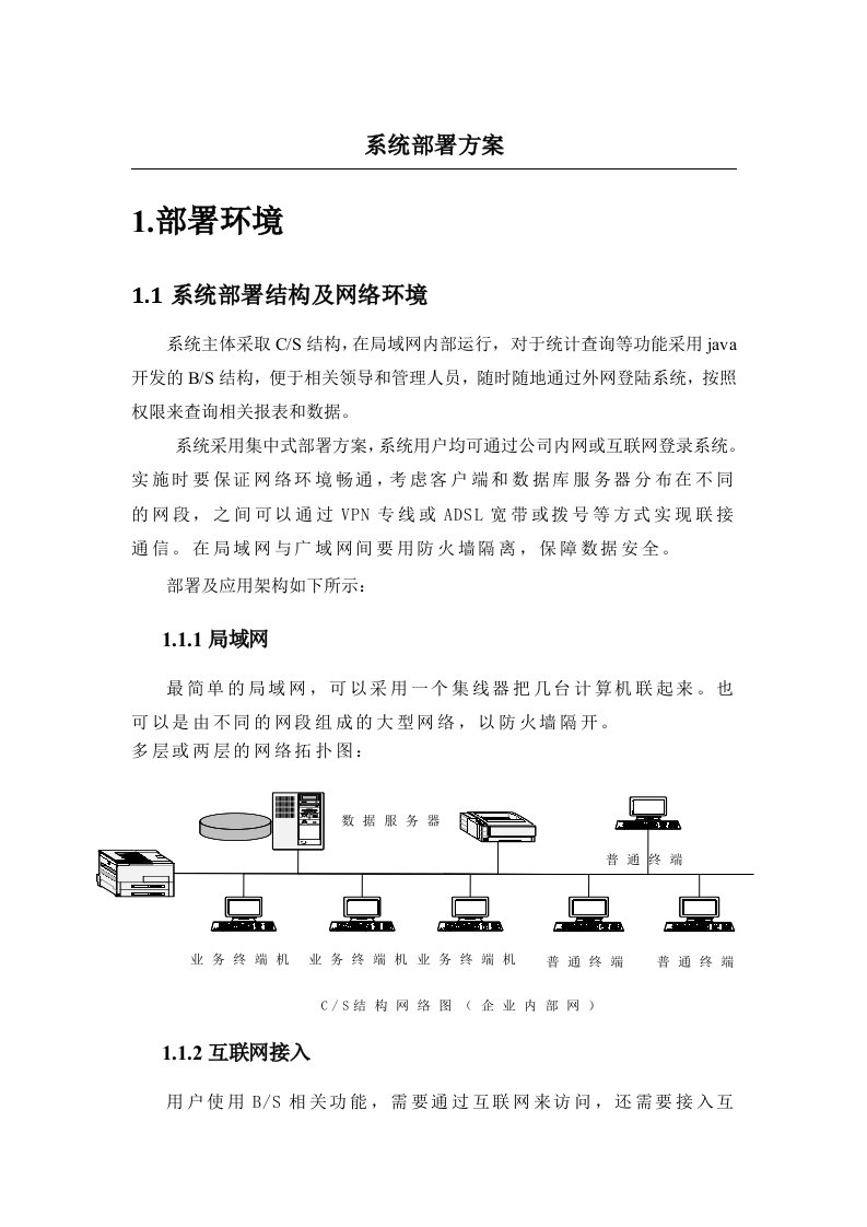 系统部署方案