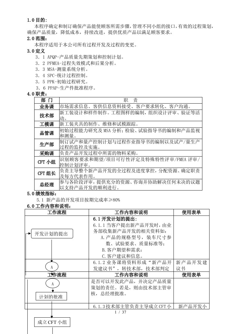 生产管理流程和控制程序管理