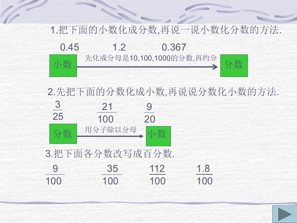 百分数、小数和分数的互化