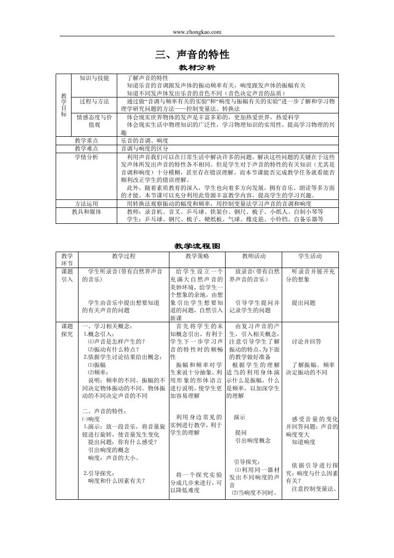 物理同步练习题考试题试卷教案八年经物理声音的特性1