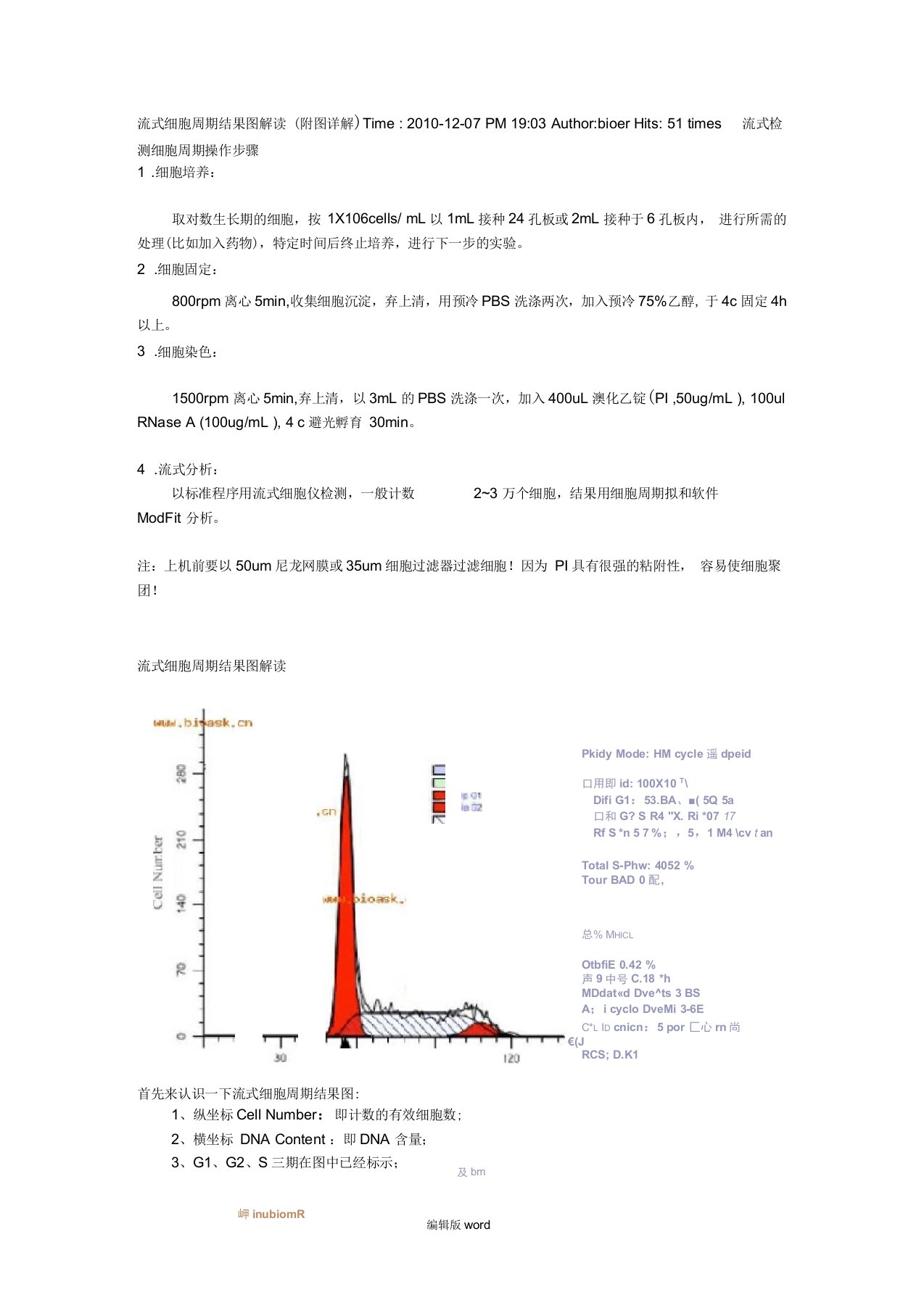 流式细胞周期结果图解读最新版