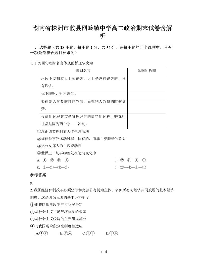 湖南省株洲市攸县网岭镇中学高二政治期末试卷含解析