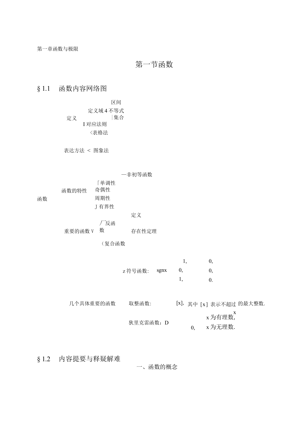 微积分学习总结