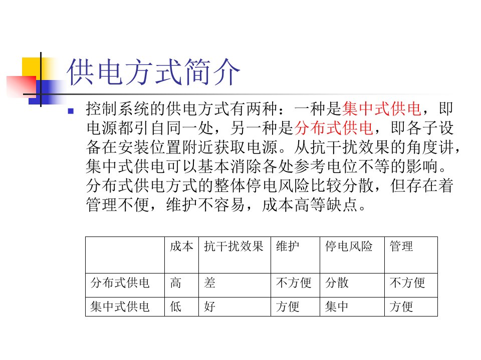 以太网供电技术ppt自动化学院