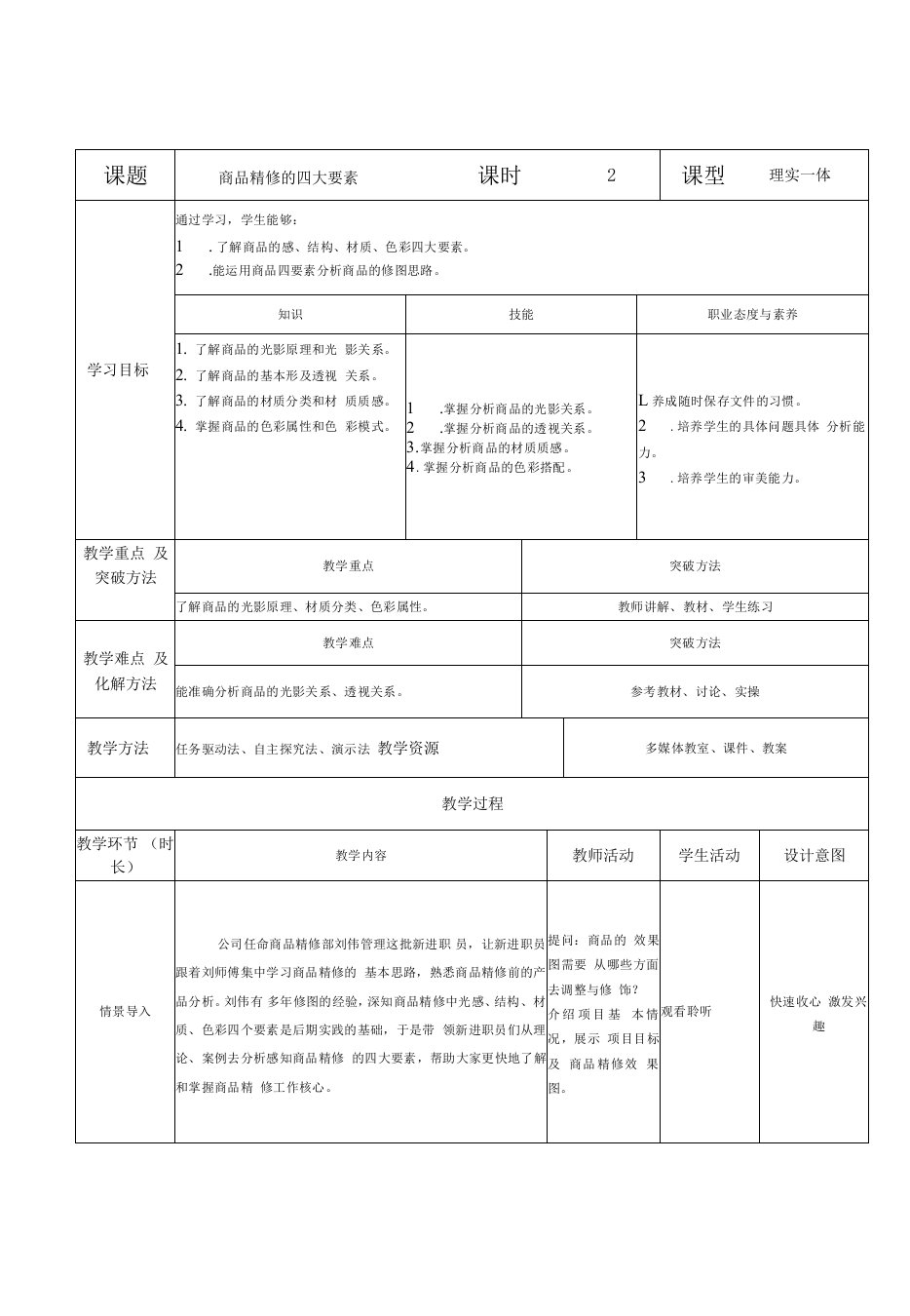 商品精修