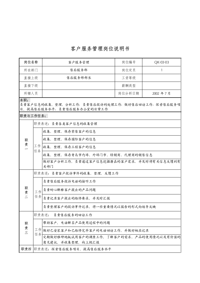 乾坤木业公司客户服务管理岗位说明书