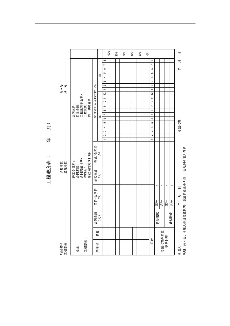 【管理精品】工程进度表