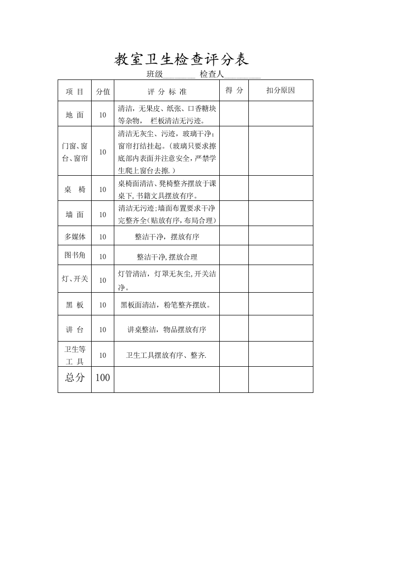 教室卫生检查评分表